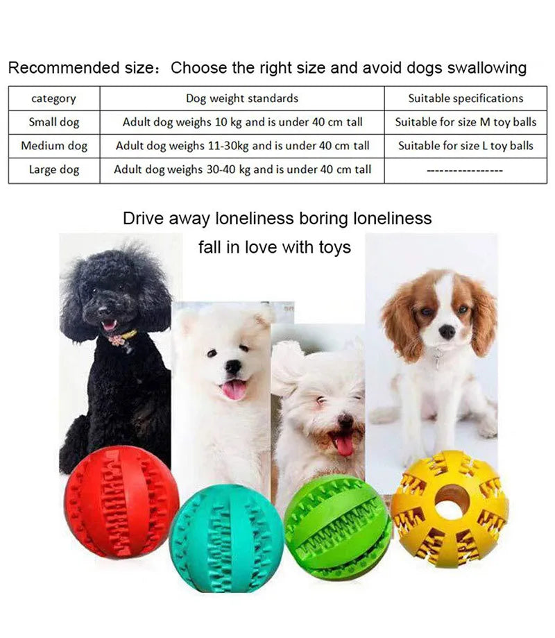 Pet Dog Toy Interactive Rubber Balls for Small Large Dogs Puppy Cat Chewing Toys Pet Tooth Cleaning Indestructible Dog Food Ball